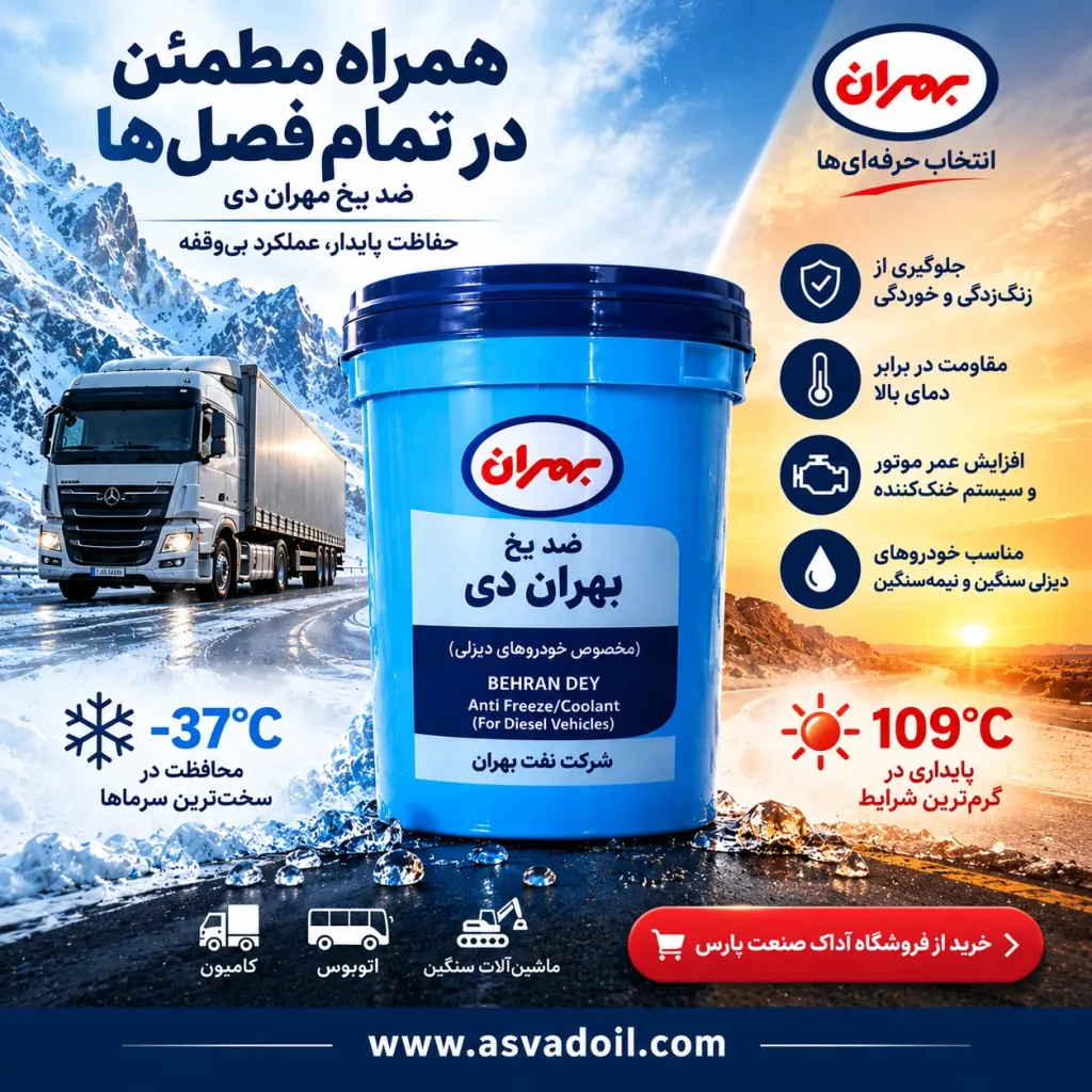 خرید ضد یخ بهران