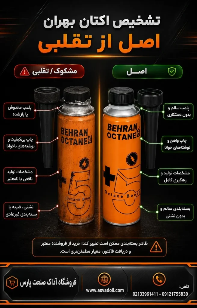 تشخیص اکتان اصل و تقلبی