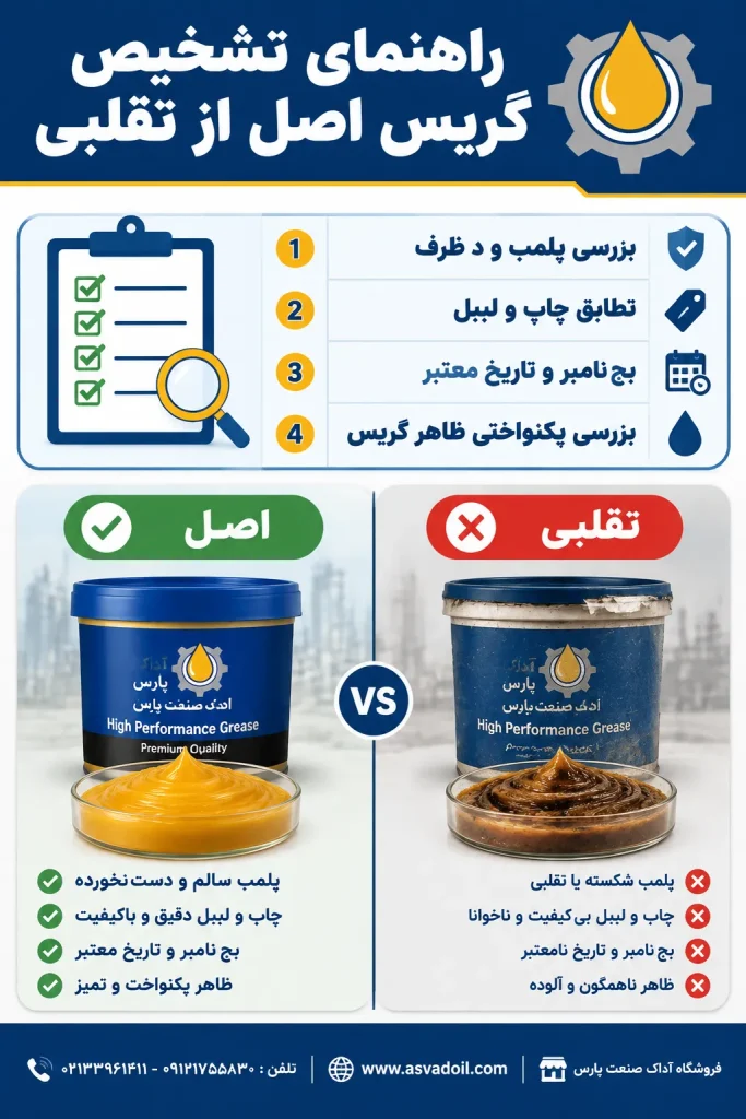راه های تشخیص گریس اصل از تقلبی