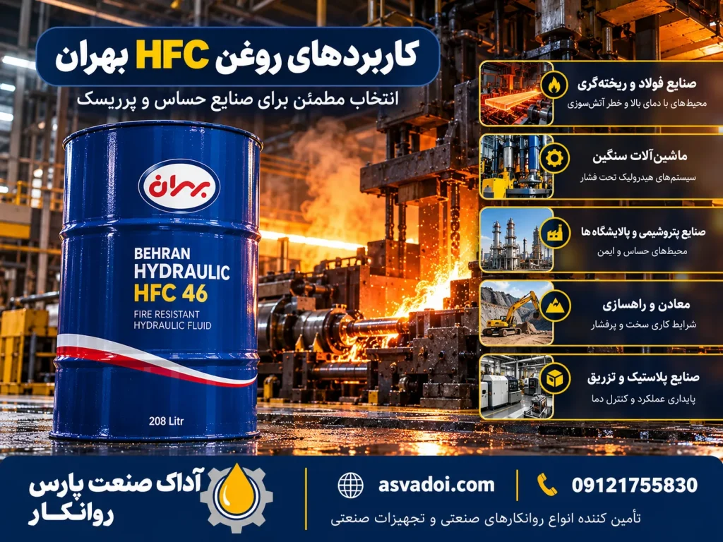 کاربرد روغن بهران HFC